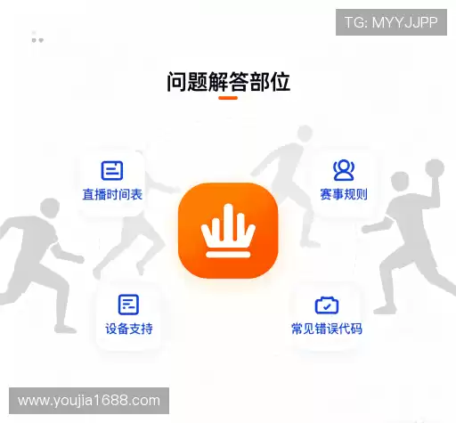 问题解答汇